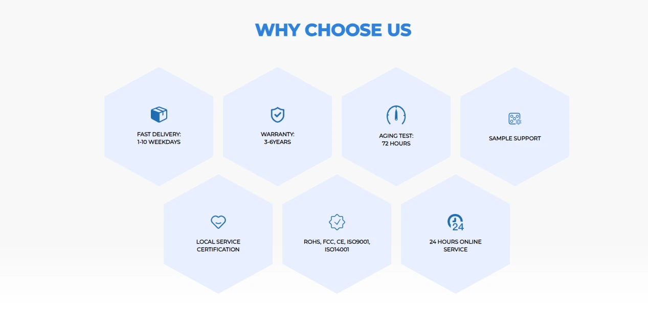 our advantage of Common Cathode Outdoor Aluminium LED Display