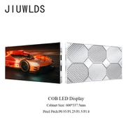 Flip Chip COB LED Panel